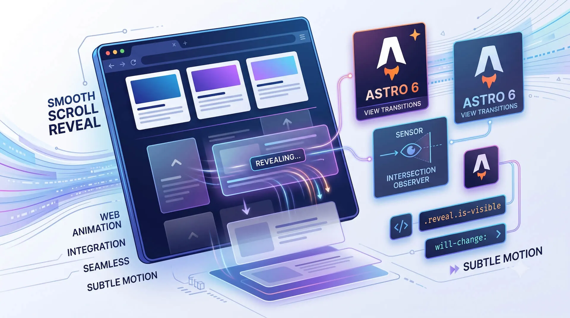 Smooth scroll reveal animation preview in an Astro 6 project.